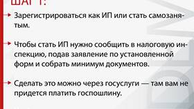 Что будет после комиссии по социальному контракту в Максавит