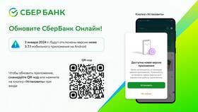 Что делать после обновления Сбербанк Онлайн в Максавит