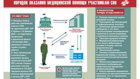 Что можно взять с ООО: права и возможности участников в Максавит