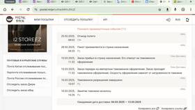 Что означает статус 