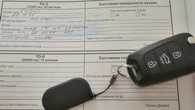Что такое Авито Аукцион авто с пробегом в Максавит