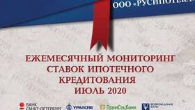 Что такое кредитный мониторинг в Максавит