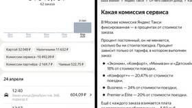 Что видят таксисты Яндекса при принятии заказа в Максавит