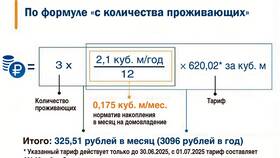 Что за тариф 