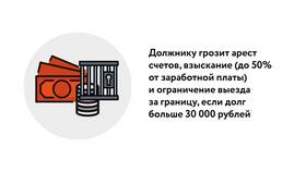 Как оплатить счет поставщику в Максавит