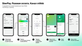 Как оплатить услуги через мобильный банк в Максавит