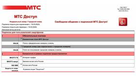 Как отключить тариф МТС в Максавит
