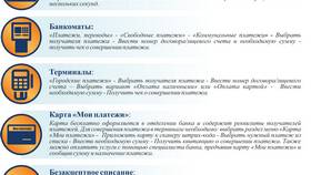 Как пополнить баланс: современные способы в Максавит