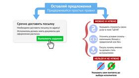 Как правильно оформлять расходы в Максавит