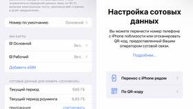 Как завести виртуальную SIM-карту МТС в Максавит