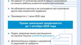 Объяснительная о не указанном доходе в Максавит