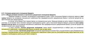 Почему не выгодно досрочное погашение кредита в Максавит