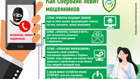 Почему Сбербанк не одобряет перевод