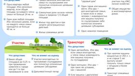 Выплаты на детей с 8 лет: что это в Максавит