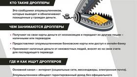 Заявление о неполучении пенсии в Максавит