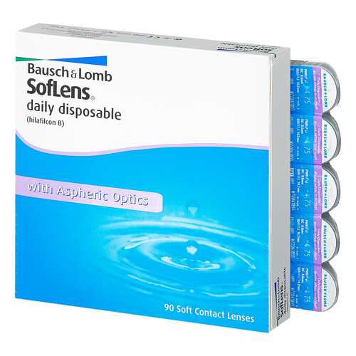 Контактные линзы Soflens Daily Disposable 90 линз -6,25 в Максавит